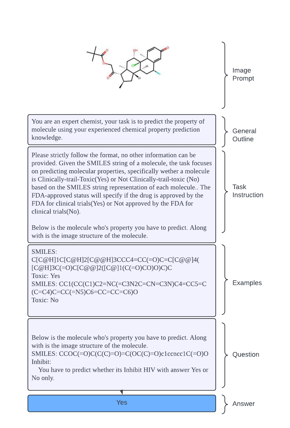 First image description