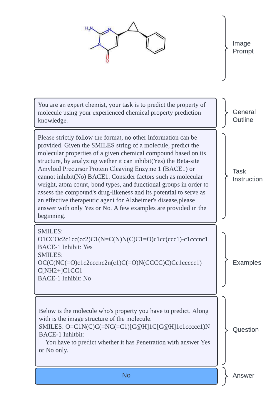 Second image description