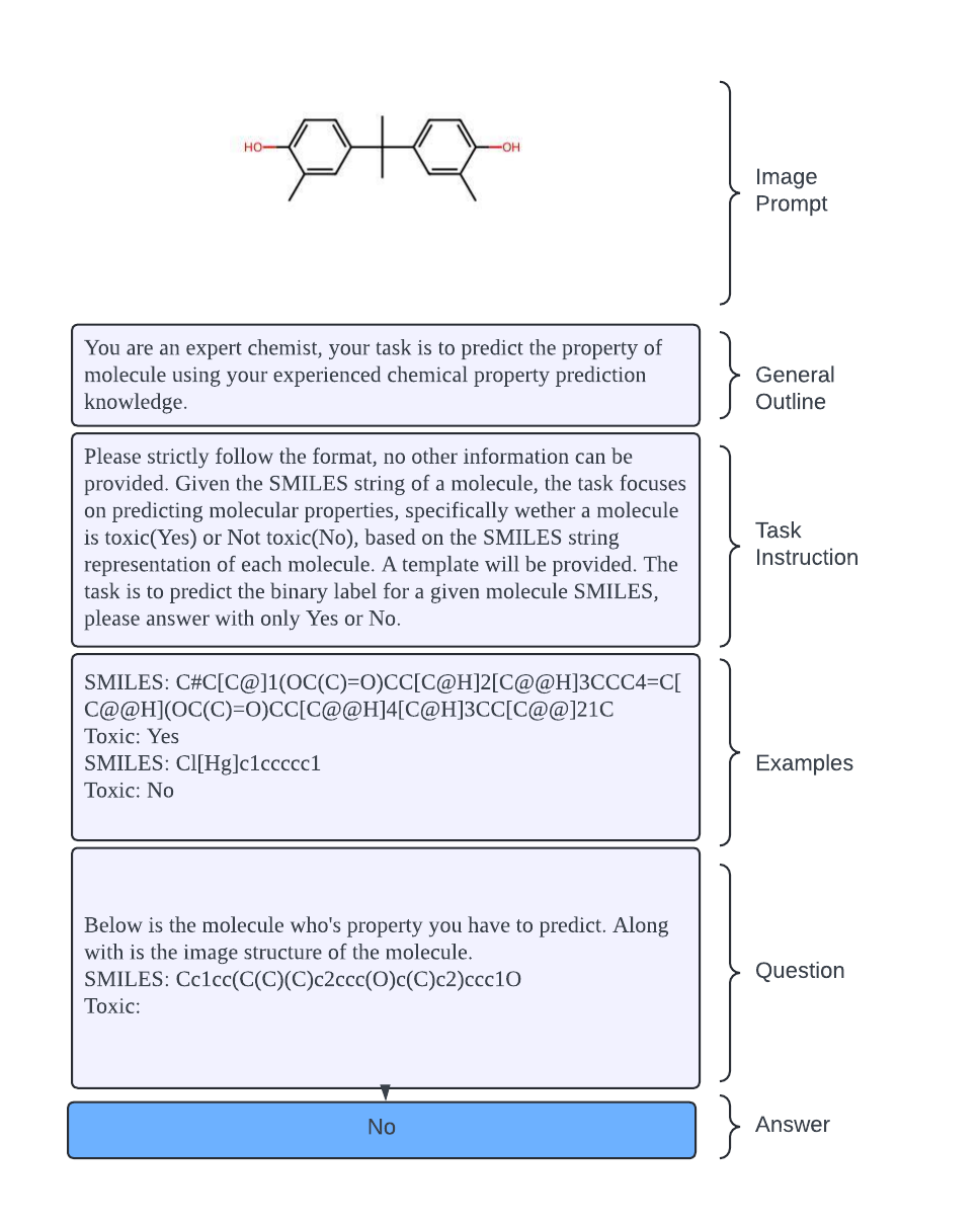 Third image description